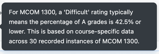 GradeRaider Methodology